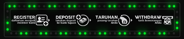 SCOR88 Jackpot